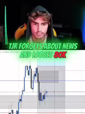 The cover image is a vertical split, featuring the creator at the top and a financial chart at the bottom. The creator, a young man, is centered, with a somewhat pensive expression. Below the creator, the chart shows stock data, marked with various lines and indicators. Overlayed text in the center of the image, conveys a message related to financial loss.