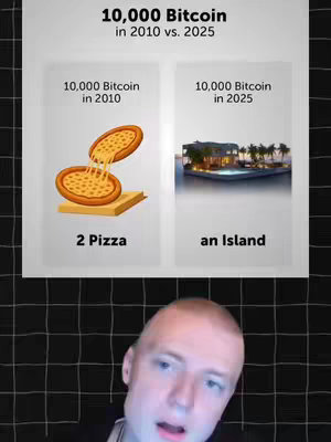 The image is a split frame with the creator at the bottom. The top half has text comparing the value of 10,000 Bitcoin in 2010 vs. 2025. In 2010, it's represented by two pizzas. In 2025 it's depicted as an island. The creator is a person.