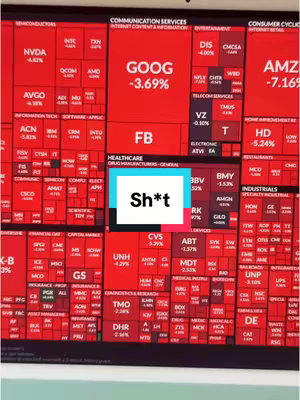 A screenshot of a stock market data on a screen, predominantly red, with text overlayed on a white square in the middle.