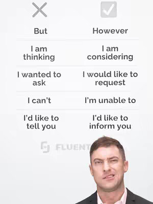 The image shows a split screen with two columns of text representing words and phrases in English, under which is a man with a slightly confused or skeptical expression. The left column is labeled 'But' and the right column is labeled 'However', with each column listing pairs of similar phrases, like 'I am thinking' vs 'I am considering'. The man is wearing a dark suit jacket with a pink shirt. The logo for 'Fluentjoy' is visible at the bottom.