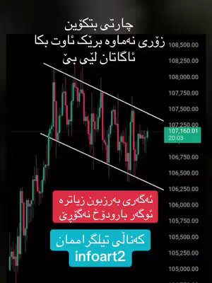 The cover image is a chart showing Bitcoin price fluctuations. There's a dark background with data bars and green lines. Overlaid on the chart are text and trend lines. The text is in Kurdish and highlights the market value of Bitcoin.
