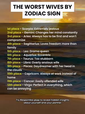 An image featuring a gradient background transitioning from a soft gold to a darker color. A white rectangular banner at the top displays 'THE WORST WIVES BY ZODIAC SIGN' in bold, black text. Below, a list ranks zodiac signs with negative traits, such as jealousy for Scorpio, constant mind-changing for Gemini, and being a drama queen for Leo.