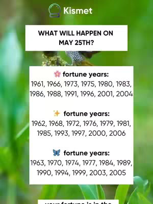 The cover image displays text on a background of green foliage. White rectangular elements contain the text for each section, along with associated symbols and lists of years. The text is clear and legible against the blurred natural backdrop.