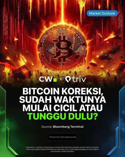 The cover image features a fiery, vibrant design with a large, golden Bitcoin symbol at the center, radiating light and heat. Surrounding the Bitcoin are graphic elements suggesting burning destruction and chaos, with figures of people in silhouette. Text elements are placed in various areas, including the title 'Bitcoin Koreksi, Sudah Waktunya Mulai Cicil Atau Tunggu Dulu?' in bold white and green font. The overall composition is dramatic and suggestive of market volatility, with a dark background and bright, fiery effects.