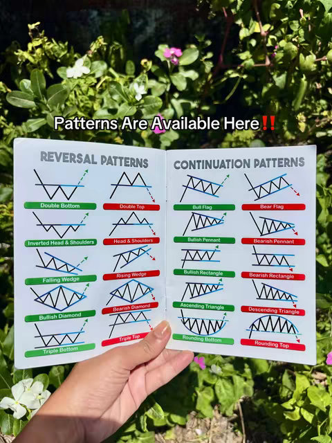 A person's hands holding open a booklet displaying trading patterns against a background of green foliage with white flowers. The booklet shows various chart patterns, such as double bottom and head & shoulders under the heading 'REVERSAL PATTERNS', and continuation patterns, such as bull flag and bearish pennant.
