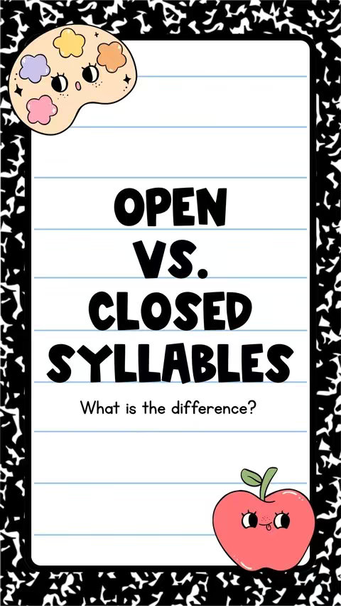 The cover image is a composition designed for educational content. It features a lined paper background, overlaid with a black and white composition notebook texture as a border. In the upper left corner, there's a cartoon palette with expressive eyes and various pastel colors. The central text, in bold black font, reads "OPEN VS. CLOSED SYLLABLES" with the question "What is the difference?" below it. A cartoon apple with an expressive face is situated in the bottom right corner.