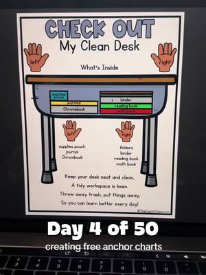 The cover image shows a screen displaying a printable chart with the text "CHECK OUT My Clean Desk". The chart is designed as an educational tool, showing a cartoon desk divided into sections, and includes a laptop keyboard at the bottom. The background is a dark gray.