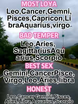 The image features a road in the middle with trees on both sides. There are several lines of text written on top of the image related to different zodiac signs with different categories. The sky is cloudy giving a dark look to the image.