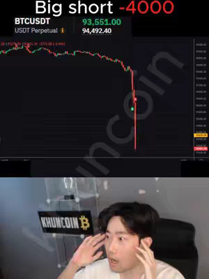 The cover image shows a split view. The top half displays a cryptocurrency chart, showing a dramatic decline with a red line indicating a significant short position titled 'Big short -4000'. The bottom half portrays a man with a surprised expression, hands near his face, and a sign that says 'KHUNCOIN B' on the table behind him.