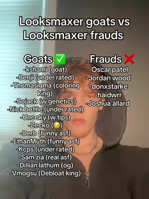 A young man in a black hoodie is the main subject, centered in the frame. The background is plain. A text overlay lists "Looksmaxer goats vs Looksmaxer frauds", with two columns beneath labeled "Goats" (with a check mark) and "Frauds" (with an 'X'). The names of individuals are listed under each category.