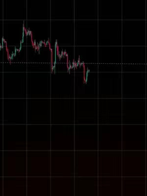 The cover image displays a stock chart with a candlestick pattern, against a black background. The chart shows a general downward trend, with red candles indicating a decrease in value over time, and green candles suggesting an increase. The image is a simple, informative representation of a financial analysis.