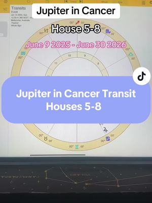The cover image shows a tablet or laptop screen displaying an astrological chart. The screen features circular astronomical data, including lines, symbols, and the text 'Jupiter in Cancer.' A banner-shaped text overlay reads 'Jupiter in Cancer Transit Houses 5-8 June 9 2025 - June 30 2026.' Below, a larger text overlay states 'Jupiter in Cancer Transit Houses 5-8'. A dark surface, likely the desk or a stand, supports the device.