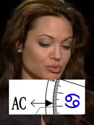 A close-up of Angelina Jolie's face with an overlaid graphic showing a portion of a zodiac wheel with the Cancer zodiac symbol.