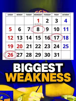 The cover image features a calendar with several dates circled in red. The title 'BIGGEST WEAKNESS' is displayed prominently at the bottom, with a blurred background suggesting a person in the foreground.