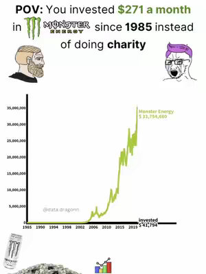 The cover image is a meme comparing the investment return of Monster Energy to charitable giving. It uses a simple white background with green and black text.  The text at the top says, 'POV: You invested $271 a month in Monster Energy since 1985 instead of doing charity,' and features 'Chad' and 'Soyjak' characters on either side. In the center, a green line graph depicts upward growth related to the value of an investment over time. The image also includes a can of Monster Energy and what seems like money.