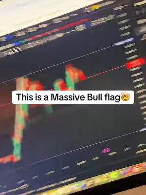 A computer screen displaying a candlestick chart with green and red lines, with text overlaid at the bottom.
