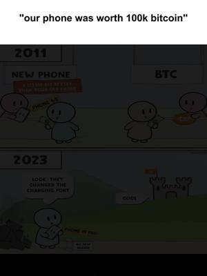 A cartoon-style image showing a timeline of phones from 2011 to 2023. In 2011 a new phone is introduced, in 2023 it shows they changed the charging point.