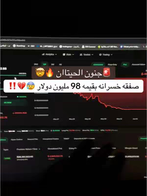 The image shows a close-up of a computer screen with trading data displayed. A hand is partially visible, likely interacting with the screen. Overlaid text highlights a financial loss.