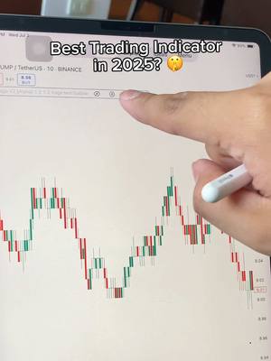 A person's hand points a stylus at a tablet screen displaying a stock price chart. The chart shows both red and green lines representing stock values. Overlayed text in the video reads, 'Best Trading Indicator in 2025?'
