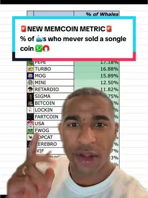 The cover image is a selfie-style video still featuring a man with short, graying hair, set against a table with a detailed spreadsheet. A blue rectangular text overlay highlights the content, with the man pointing towards the spreadsheet.