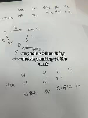 A close-up shot of a piece of paper filled with handwritten notes. The paper is slightly crumpled, and the writing appears to be in black ink. At the top, there are some rows with a few words. Below an arrow and the word 'Cram' are some notes. The text 'my notes when doing chor decision making on the ucat' is written below the arrow. The general layout suggests a mind map or brainstorming session.