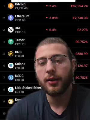 A man with glasses facing the camera, with detailed crypto listings in the background. The background includes data like crypto coin names, prices, and percentage changes, displayed against a dark background.
