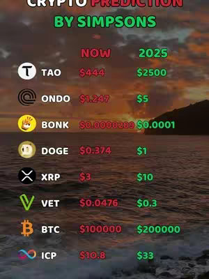 An image with a sunset background and a crypto price prediction table. The top text reads "CRYPTO PREDICTION BY SIMPSONS." The table lists various cryptocurrencies (TAO, ONDO, BONK, DOGE, XRP, VET, BTC, and ICP) with their current and 2025 predicted prices. The table is in vertical format with currency icons on the left, data in the center, and price predictions in red and green.