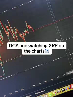 A laptop screen displaying a financial chart, likely related to cryptocurrency trading. Overlayed text provides context, with data visualizations in red and green on a dark background.