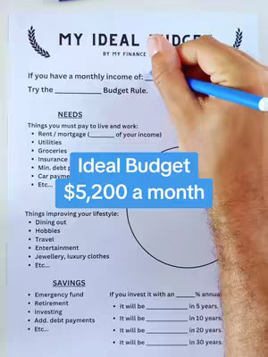 A person's hand holding a blue pen over a printed form labeled 'My Ideal Budget', with the text 'Ideal Budget $5,200 a month' in a blue box overlaying the form.