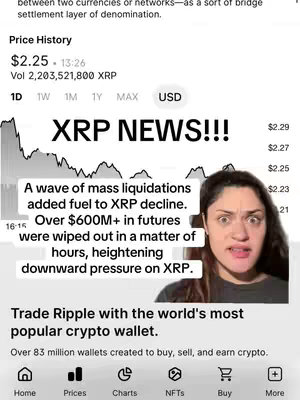 The cover image shows a screenshot analysis of financial data pertaining to XRP cryptocurrency. A woman with a concerned expression is in the bottom right, overlaid on the screenshot. The screenshot includes current price data ($2.25) and a graph depicting market performance. Text overlays detail market events that have affected the price.