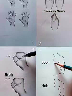A grayscale drawing is divided into four quadrants. The top left quadrant displays multiple hand outlines, the top right quadrant features a hand with adorned fingernails, and the lower quadrants show illustrations of fists associated with rich and poor, and illustrations of torsos with annotations.