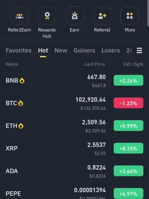 The cover image shows a mobile app interface displaying cryptocurrency price data. The main focus is on a table showing various cryptocurrencies like BNB, BTC, ETH, XRP, ADA, and PEPE, with their current prices and 24-hour percentage changes. The interface has a dark theme with the 'Hot' tab selected in the navigation bar. In the top section of the picture, there are icons representing various functions such as 'Refer2Earn,' 'Rewards Hub,' 'Earn,' and 'Referral.'