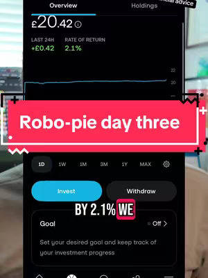 A cover image showcasing a mobile app interface displaying financial data. The top part of the screen shows the overall amount and the percentage of return, in a dark theme. A red banner overlay with the text 'Robo-pie day three'. Below the text, the interface is divided in two panels and has two buttons, 'Invest' and 'Withdraw' with the percentage under it and highlighted in red 'WE'.