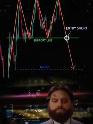The cover image features a man's face at the bottom, overlaid with a stock trading chart on a dark background, with lines and annotations indicating trading patterns.