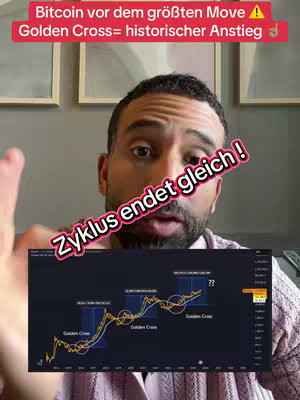 A man with a beard and short dark hair speaks directly to the camera. Behind him are two framed pictures hanging on a gray wall. Overlaid is a diagram of a cryptocurrency chart with a red text that says 'Zyklus endet gleich!' (Cycle ends soon!). The original image is overlaid with a text at the top that says 'Bitcoin vor dem größten Move ! Golden Cross= historischer Anstieg' (Bitcoin before the biggest Move! Golden Cross = historical increase!)