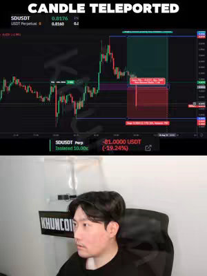 The cover image shows a man in front of a screen displaying a crypto trading chart. Above the screen, there is text that reads ''CANDLE TELEPORTED''. The creator is seated in a chair and looking towards the screen. The background is a white wall.
