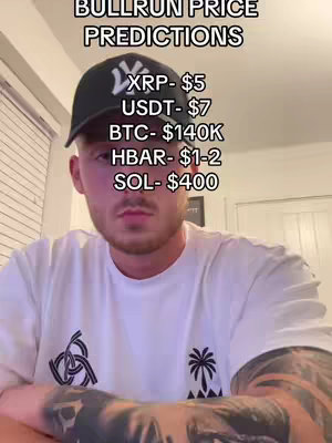 A man in a black cap and white t-shirt is looking at the camera. Text is overlaid on the image, listing price predictions for various cryptocurrencies.