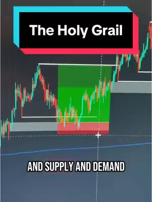 The cover image shows a stock chart with green and red lines, indicating trading activity. Overlaid text reads 'The Holy Grail' in a teal and black box at the top. 'AND SUPPLY AND DEMAND' appears in all caps at the bottom. This suggests a video about a trading strategy.