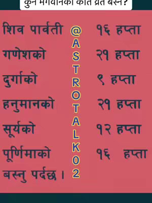 A maroon-colored background with white and yellow text overlay. The title is "कुन मगत्यवनिक कात प्रत बस्न?" The body consists of a numbered list of deities and the count of weeks. The logo "@ASTROTALK02" is in the center. The image has a simple layout, focusing on text to convey information.