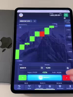 An iPad displaying a trading app, with a chart showing green and red candlesticks. A silver Apple laptop is to the left. A finger touches a button on the screen.