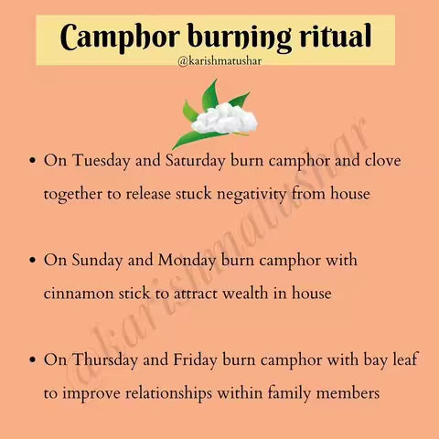 The image is a text-based design on a peach background. The top has a banner in light yellow with the title 'Camphor burning ritual' in bold, black font, and a small image of leaves and white clouds. Below are three bullet points with instructions using camphor. The text is a mix of black and teal, and the overall design is simple and informative.