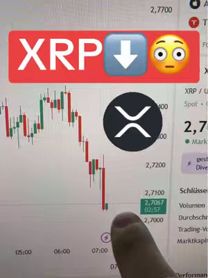 The cover image shows a cryptocurrency chart. In the foreground, there's a hand pointing to the chart with red and green candlesticks illustrating the XRP pricing. There is a red bar on top that says "XRP" with an arrow pointing down and an emoji. Finally, a black and white XRP logo is displayed.