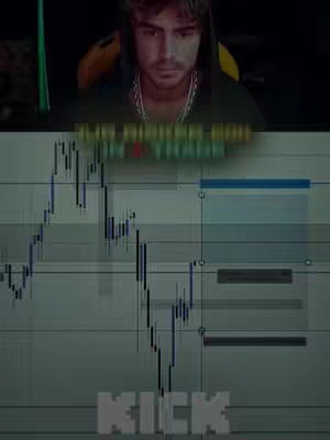 The cover image shows a screen recording of a trading platform, overlaid with a facecam of a man at the top. The trading platform features a candlestick chart with various lines and indicators, suggesting technical analysis. The man in the facecam is looking down. The overlay also includes text that likely references the trading activity.