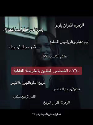 The cover shows a woman looking into the camera, with text overlays listing astrological readings. A red text box in the center highlights 'delalat alshkhs alkhayn bialkhryta alfalkiya'. The background is dark with hints of blue and grey, creating a subtle contrast against the woman's features.