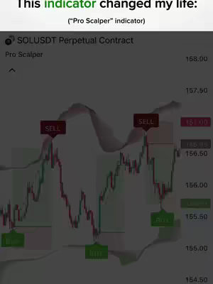 The cover image shows a TradingView chart displaying the SOLUSDT Perpetual Contract. It features a candlestick chart with green and red candlesticks, indicating price movements. Overlayed are 'SELL' and 'BUY' labels, along with a white wave-like graphic and price indicators on the right. The hook text at the top says the indicator changed the creator's life.
