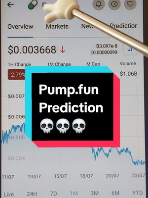 A screenshot of a trading platform showing a cryptocurrency. The text overlay highlights the price prediction for "Pump.fun". A cartoon hand is also visible, pointing to the screen.