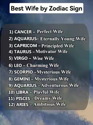 A vertical image featuring a list titled 'Best Wife by Zodiac Sign.' The background is a blurred gradient of blues and greens. The text is white and prominently displays twelve zodiac signs with associated descriptions like 'Perfect Wife' or 'Adventurous Wife.' The layout is clean and straightforward, organized in a numbered list.
