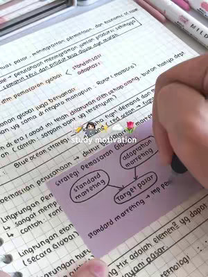 A close-up shot of a handwritten notes on a notebook. A hand is holding a post-it note with text and diagrams about marketing strategy.