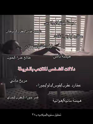 A dimly lit cover image shows a woman in a bathtub with text overlays, suggestive of astrological content. The woman's face is partially visible, submerged in the water. Text in Arabic is overlaid, presenting astrological terms and analysis, alongside a title in a stylized font.