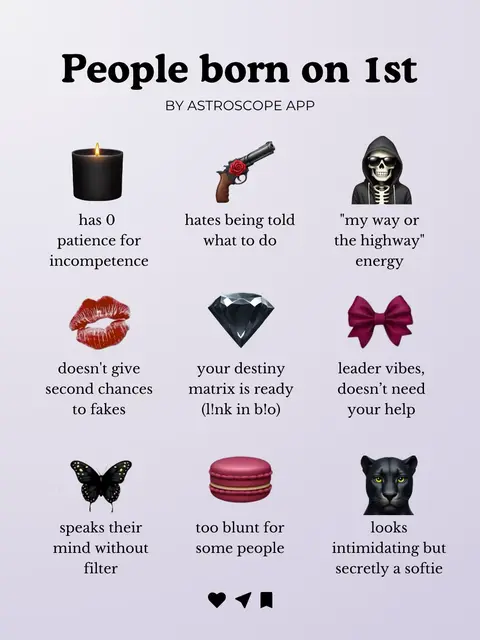 A light purple background features a grid of images and text. The title 'People born on 1st' in black font is at the top, with 'BY ASTROSCOPE APP' below it. Each image has an emoji and a clarifying description beneath it. The overall layout is clean and informative.